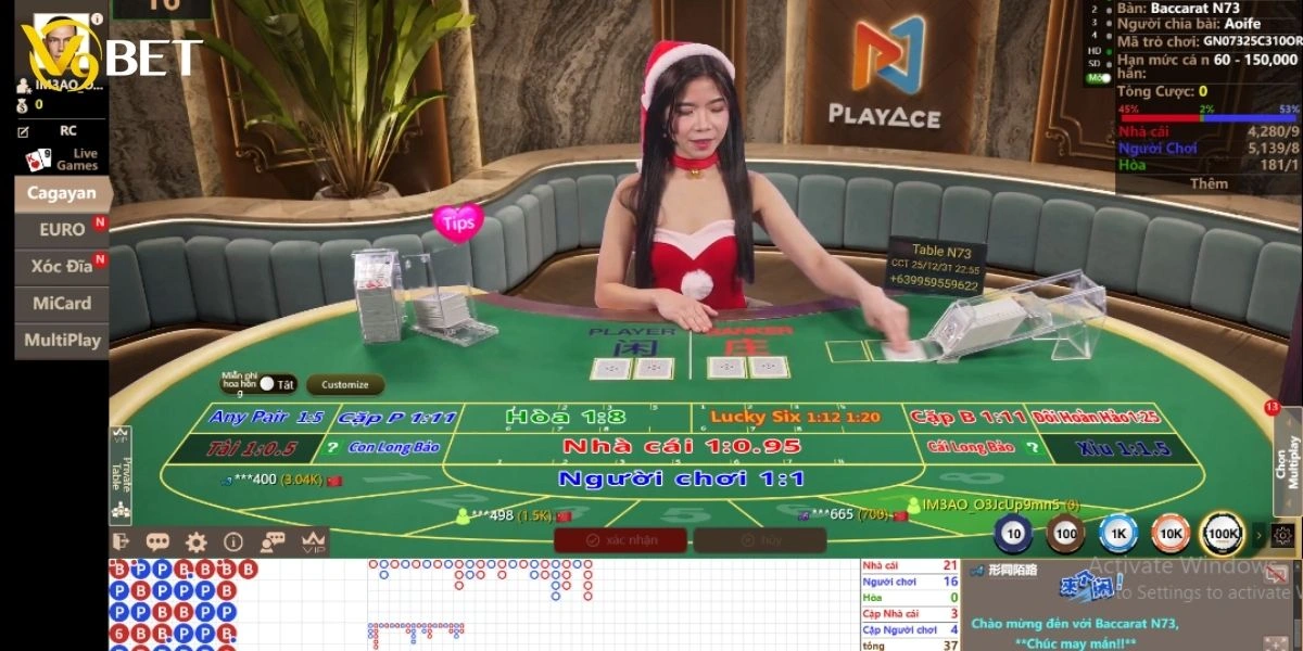 Thống kê cầu giúp theo dõi xu hướng baccarat trực tuyến trở nên chính xác hơn