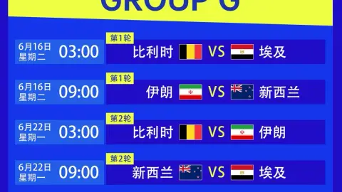 Nếu Iran rút khỏi Mỹ, Canada, Mexico sẽ thiệt hại hàng chục triệu USD, bị phạt và có thể không được tham dự World Cup tiếp theo