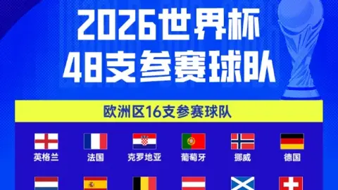 Bụi đã lắng xuống ở châu Âu! 46 trong số 48 ghế dự World Cup đã được đặt trước: Italy 3 năm liên tiếp bỏ lỡ trận hòa chính!