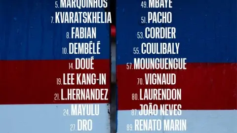 PSG công bố danh sách gặp Lorient, Dembele và Doue góp mặt