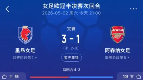 Đội bóng nữ Lyon loại đội bóng nữ Arsenal để tiến vào chung kết Champions League và sẽ gặp đội thắng giữa Barcelona và Bayern
