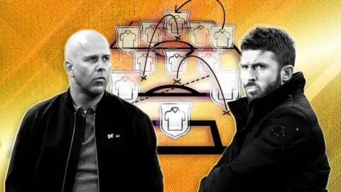 Manchester Evening News: Carrick muốn hạ Liverpool phải dám chơi theo cách của Amorim