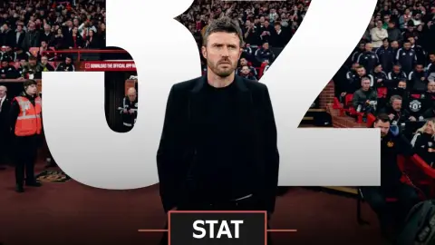 Sau khi Carrick dẫn dắt Manchester United, đội đứng đầu Premier League với 32 điểm, tiếp theo là Arsenal và Manchester City với 27 điểm