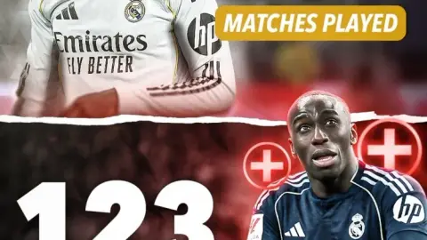 Dữ liệu chấn thương của Real Madrid: Mendy thi đấu 210 trận và vắng mặt 123 trận vì chấn thương, Arnold thi đấu 32 trận và vắng mặt 22 trận vì chấn thương