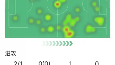 Bruno Fernandes chạm mốc 6 đường chuyền quyết định trước Liverpool