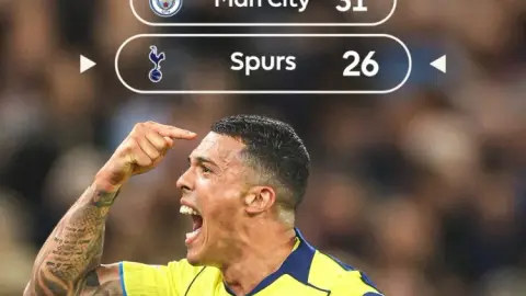 Tottenham đã giành 26 điểm sân khách ở Premier League, chỉ kém Arsenal và Man City
