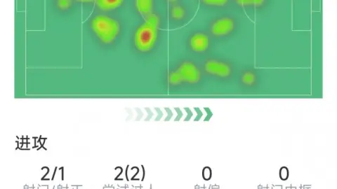 Mainoo ghi bàn quyết định, hoàn tất trận đấu nổi bật trước Liverpool