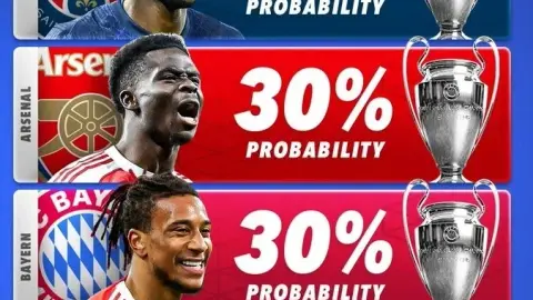 BLV Zhan Jun: PSG hoặc Bayern vào chung kết đều sáng cửa hơn, Arsenal nhắm mùa giải toàn thắng