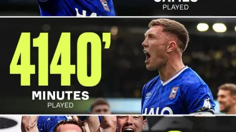 Dara O'Shea đá trọn 46 trận Championship mà không nhận thẻ vàng nào