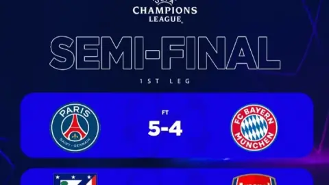 Opta: Arsenal dẫn đầu cơ hội vào chung kết Champions League, xác suất vô địch gần 37%
