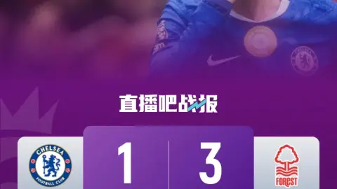 Ai có thể nghĩ vậy? Chelsea đã vô địch Club World Cup 3-0 ở Paris mùa hè năm ngoái, và giờ suất dự cúp châu Âu của họ đang gặp nguy hiểm