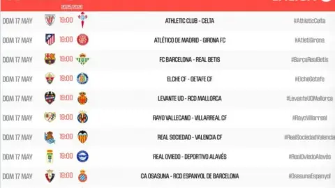 La Liga công bố lịch thi đấu vòng 37: Barcelona vs Betis trên sân nhà, Real Madrid vs Sevilla sân khách