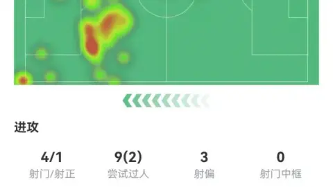 Cherki kien tao 1 ban nhung chi nhan diem 6.4 truoc Everton