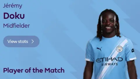 Doku duoc chon la cau thu hay nhat tran Everton vs Man City