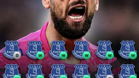 Man City nối dài chuỗi 18 trận bất bại trước Everton