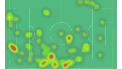 Kvaratskhelia tạo dấu ấn toàn diện trước Bayern với 1 kiến tạo, 4 đường chuyền quyết định