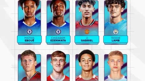Ứng viên cầu thủ xuất sắc nhất mùa giải U18 Ngoại hạng Anh: JJ Gabriel 15 tuổi của Manchester United có tên trong danh sách