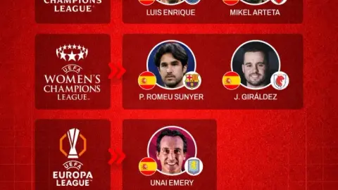 Mùa này có 8 đội tham dự giải bóng đá nam châu Âu và chung kết UEFA Champions League nữ, 6 đội trong số đó do HLV người Tây Ban Nha dẫn dắt