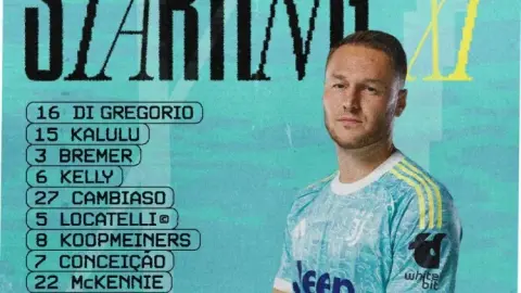 Đội hình xuất phát của Juventus: DV9, Yildiz thi đấu, Conceicao, Kalulu, Brehmer