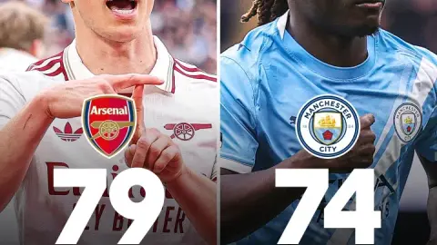 Theo dõi danh hiệu Premier League: Pháo thủ, đội hơn đối thủ 5 điểm, sẽ đấu với Burnley và Crystal Palace, trong khi Manchester City sẽ đấu với Blues Villa.