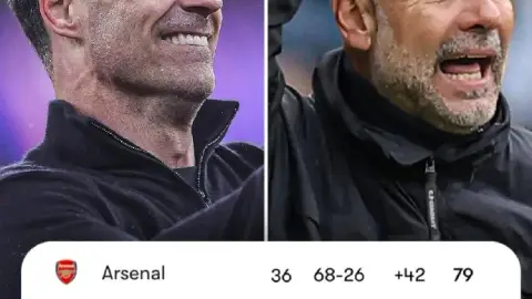 Cách hai bước? Xác suất vô địch Premier League: Arsenal cao tới 92%, Manchester City chỉ 8%