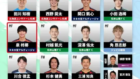 Tiếp tục di chuyển! Miura Zhiliang 59 tuổi đã vào đội J2/J3 Eastern All-Star B và dự kiến ​​sẽ thi đấu lần thứ 10