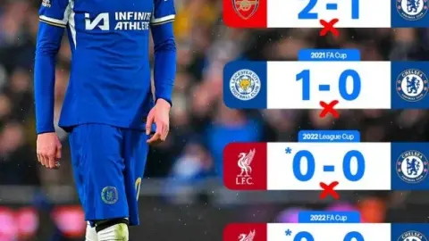 Mùa này thế nào? Chelsea đã thua cả 6 trận chung kết trước đó trên sân Wembley