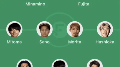 Truyền thông nước ngoài bình luận bỏ lỡ đội hình 11 người Nhật Bản: Kaoru Mikasa, Takumi Minamino và Hide Morita có tên trong danh sách