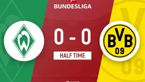 Hiệp một - Werder Bremen 0-0 Bàn thắng việt vị của đội chủ nhà Dortmund không được phép