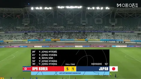 Chung kết Cúp bóng đá nữ U17 châu Á: Triều Tiên 5-1 Nhật Bản bảo vệ thành công chức vô địch, Triều Tiên thắng cả 6 trận