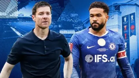 Truyền thông Anh nói về những thay đổi của Alonso sau khi nhậm chức: Garnacho nhiều khả năng bị bán, Rogers là mục tiêu số một