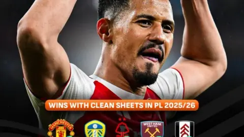 Phòng thủ giành chức vô địch! Arsenal đã thắng 17 trận không giữ sạch lưới mùa này