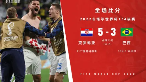 Không phải điệu nhảy cuối cùng! Brazil thua Croatia năm 2022. Neymar thực hiện quả đá phạt đền trong hiệp phụ nhưng không xuất hiện.