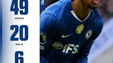 Thất bại trong bầu cử gây tranh cãi! Pedro có 20 bàn và 6 kiến ​​tạo cho Chelsea, nhiều hơn 6 tiền đạo trong danh sách