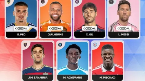 Chính thức: Messi được chọn vào vòng 14 Đội hình xuất sắc nhất MLS và được chọn lần thứ 7 mùa này.