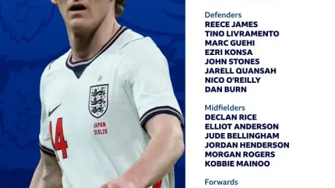 BBC dự đoán danh sách tuyển Anh dự World Cup: Kane dẫn đầu, Foden và Maguire có thể vắng mặt