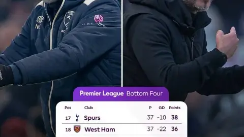 Khi vòng chung kết diễn ra, Premier League chính thức tung ra những hình ảnh xem trước cuộc chiến trụ hạng giữa Tottenham và West Ham United.