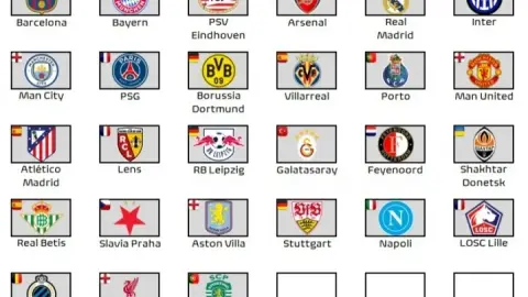 Đội 36 đã xác nhận vị trí 27 của mình tại Champions League mùa tới! Liverpool vào danh sách, vị trí thứ 4 của Villa giúp Sporting CP thẳng tiến