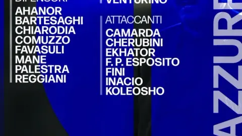 Đội hình thi đấu giao hữu Italia: Donnarumma dẫn đầu, Pio, Pisilli và Camada có tên trong danh sách