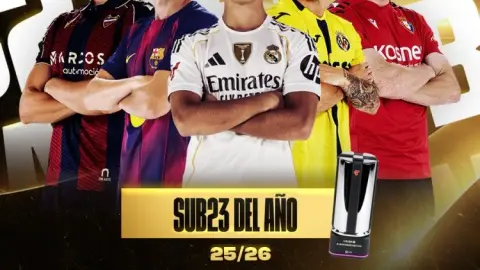 Ứng cử viên cầu thủ U23 xuất sắc nhất mùa giải La Liga: Guler, Fermin và 5 cầu thủ khác lọt vào danh sách rút gọn