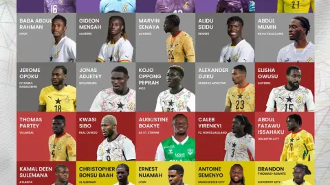 Đội hình 28 của Ghana World Cup: Semenho, Thomas, Inaki Williams có tên trong danh sách