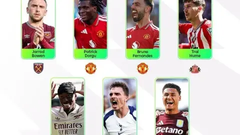 Các ứng cử viên cho danh hiệu cầu thủ xuất sắc nhất vòng 38 Ngoại hạng Anh: Bruno Fernandes, Dorgu, Madueke, Bowen và những người khác được liệt kê