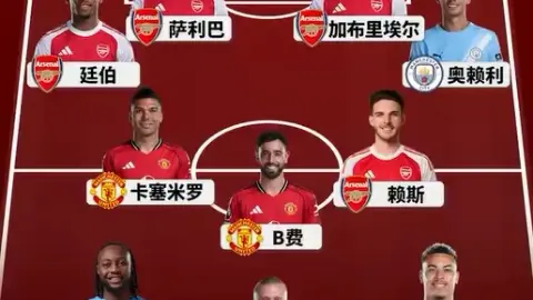 Zhan Jun nhận xét về Ngoại hạng Anh mùa này: Huấn luyện viên xuất sắc nhất Tashuai, Bản hợp đồng xuất sắc nhất Shelki, Cầu thủ xuất sắc nhất Rice