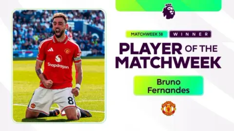 Thành tích chuyền bóng + phá kỷ lục kiến ​​tạo, quan chức Premier League: Bruno Fernandes được bầu là cầu thủ xuất sắc nhất vòng 38