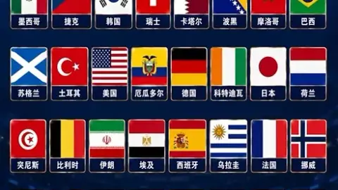 Zhan Jun đưa ra dự đoán cá nhân về World Cup 32: Argentina và Hà Lan có thể không giành được ngôi nhất bảng