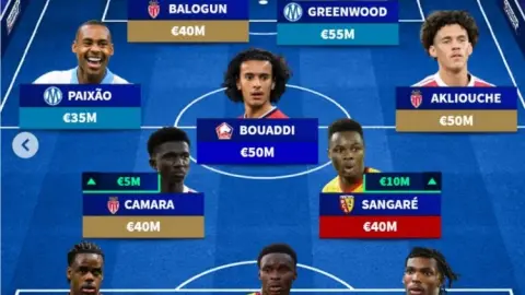 Đội bóng đắt giá nhất Ligue 1 không có cầu thủ Paris: Greenwood, Aklioushe, Jacquet, Rise có tên trong danh sách