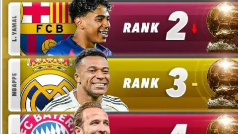 Score90 Xếp hạng khả năng cạnh tranh Ballon d'Or: Dembele nhất, Yamal nhì, Mpappe thứ ba
