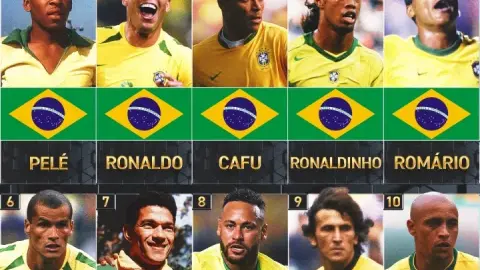 Fox đánh giá 2 ngôi sao hàng đầu lịch sử đội tuyển Brazil: Pele xếp thứ nhất, Ronaldinho xếp 4, Ronaldinho xếp 8 và Neymar xếp 8