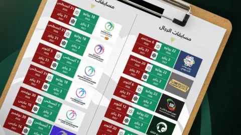 Chính thức: Kỳ chuyển nhượng mùa hè của Saudi Arabia sẽ mở vào ngày 22/7 và đóng cửa vào ngày 6/9