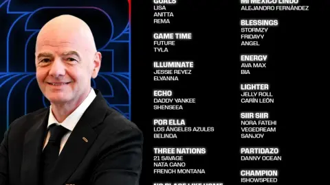 Bạn đã nghe được bao nhiêu bài hát rồi? FIFA chính thức công bố album World Cup cho Mỹ, Canada và Mexico, quy tụ nhiều ngôn ngữ và phong cách khác nhau